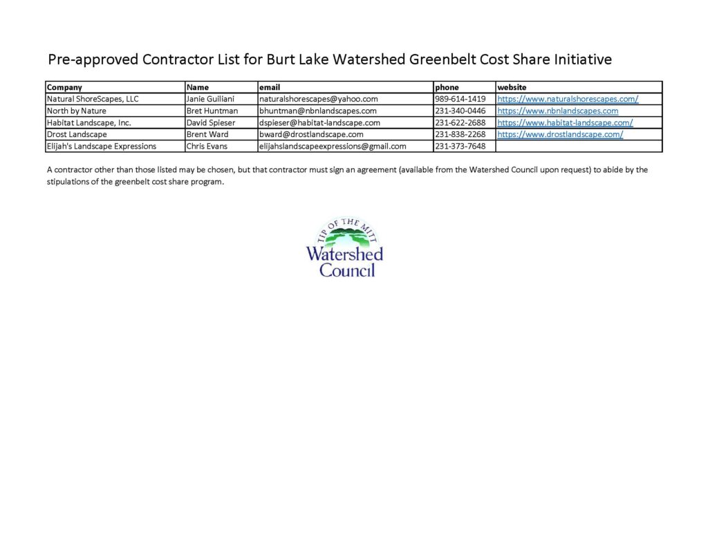 Burt Lake Cost Share Approved Contractors